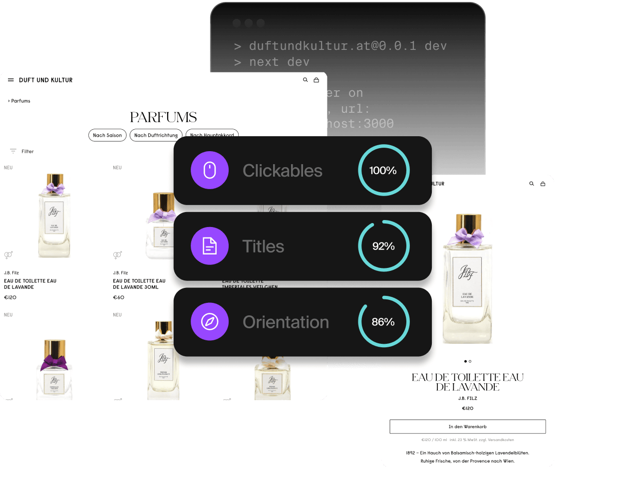 A composite image showing the layout of an e-commerce website for perfumes with accessibility overlay graphics.